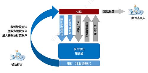 科技金融賦能人力資源服務，精準滴灌實體經濟